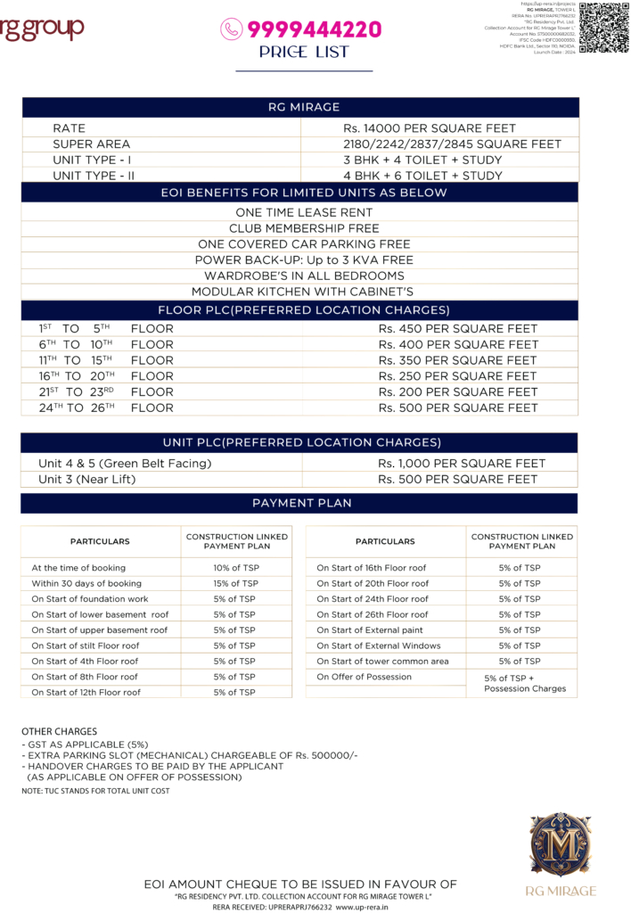 RG Mirage Price List