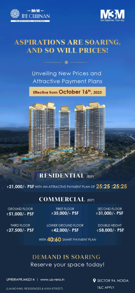 M3M The Cullinan Noida
