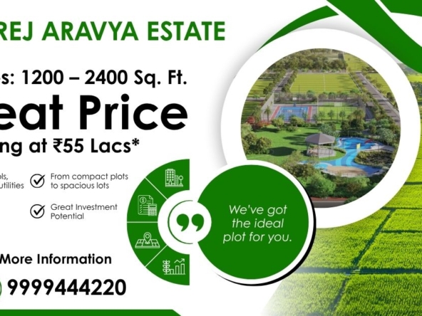 Godrej Aravya Estate