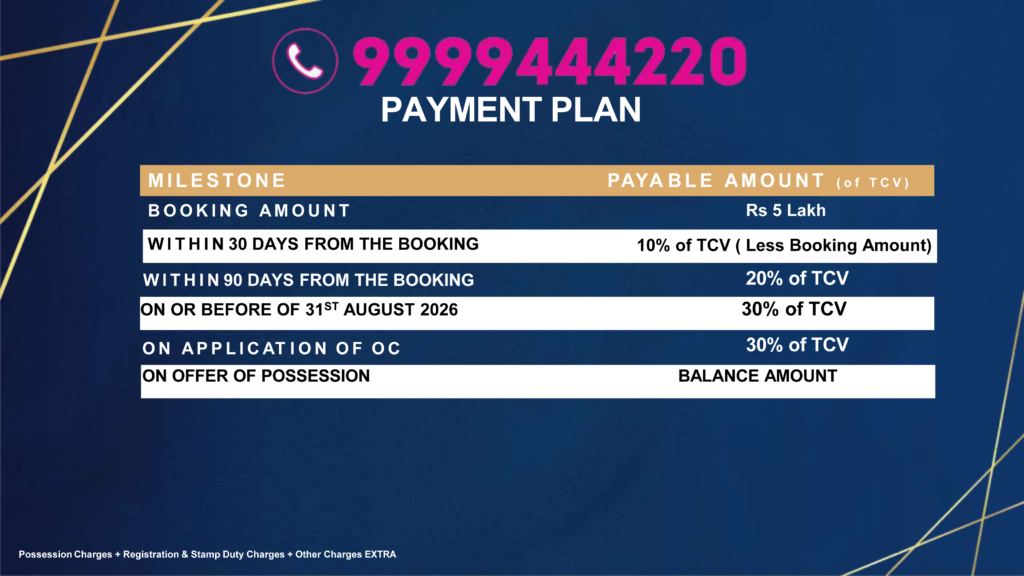 M3M Ter­races Payment Plan
