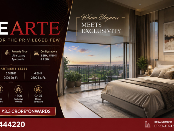 Ace Arte Sector 150 Noida