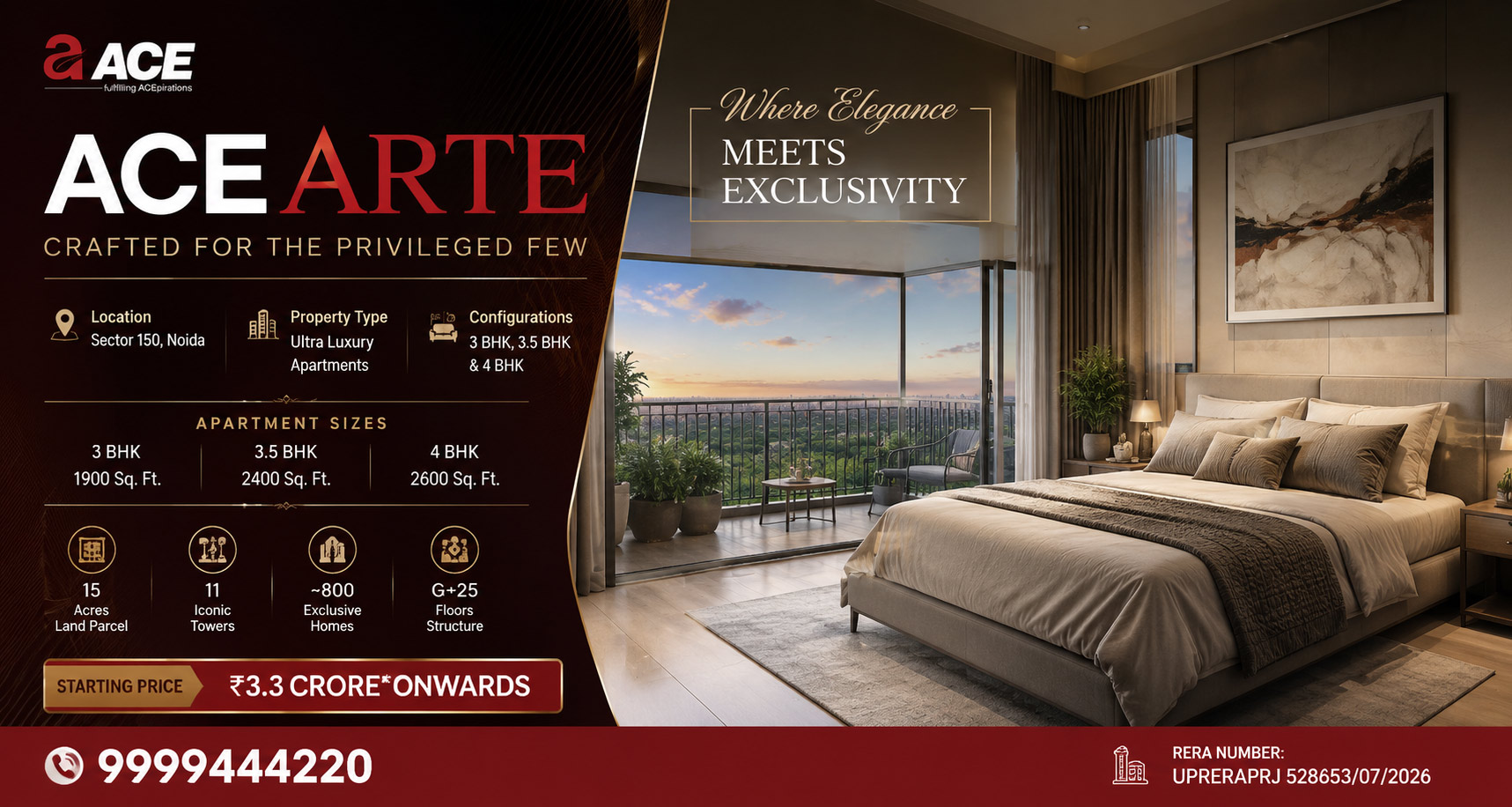 Ace Arte Sector 150 Noida